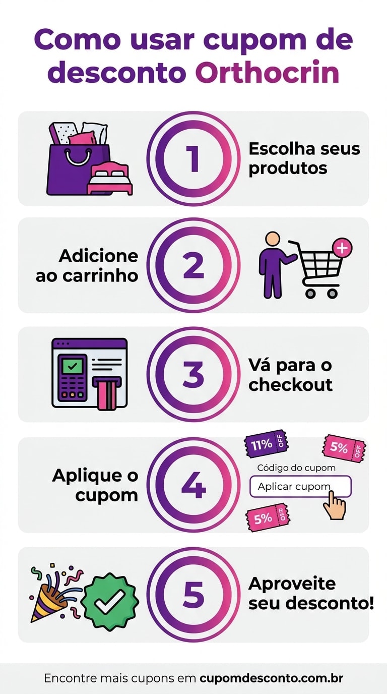 Como usar cupom de desconto Orthocrin Como usar cupom Orthocrin — guia passo a passo