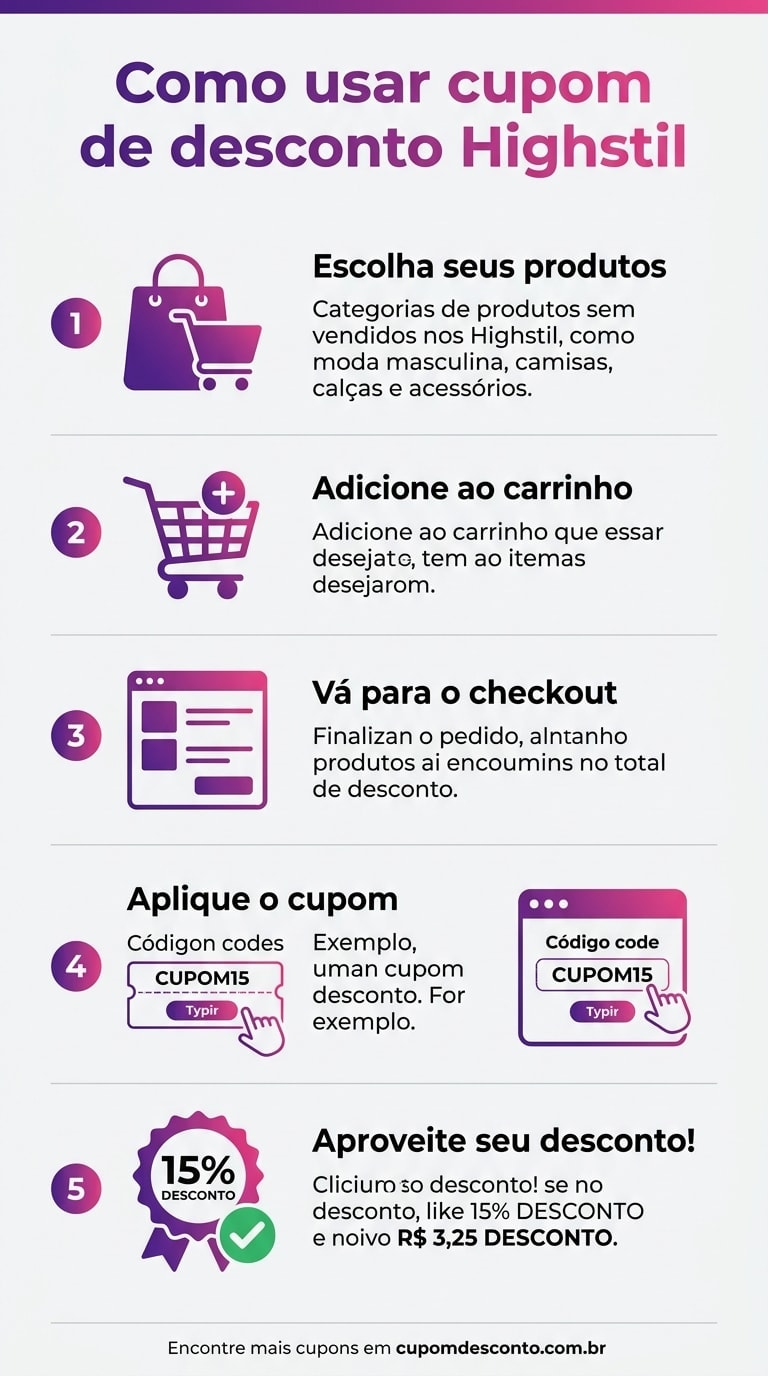 Como usar cupom de desconto Highstil Como usar cupom Highstil — guia passo a passo
