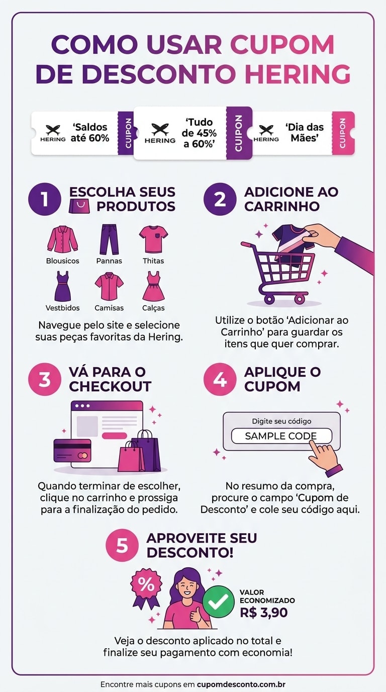 Como usar cupom de desconto Hering Como usar cupom Hering — guia passo a passo