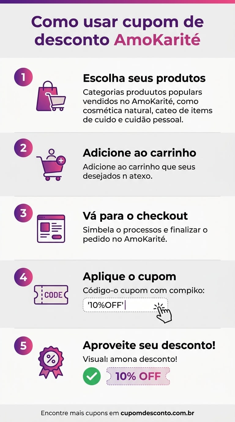 Como usar cupom de desconto AmoKarité Como usar cupom AmoKarité — guia passo a passo