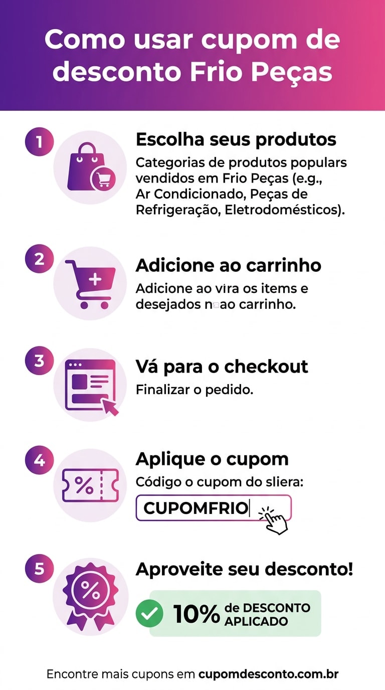 Como usar cupom de desconto Frio Peças Como usar cupom Frio Peças — guia passo a passo