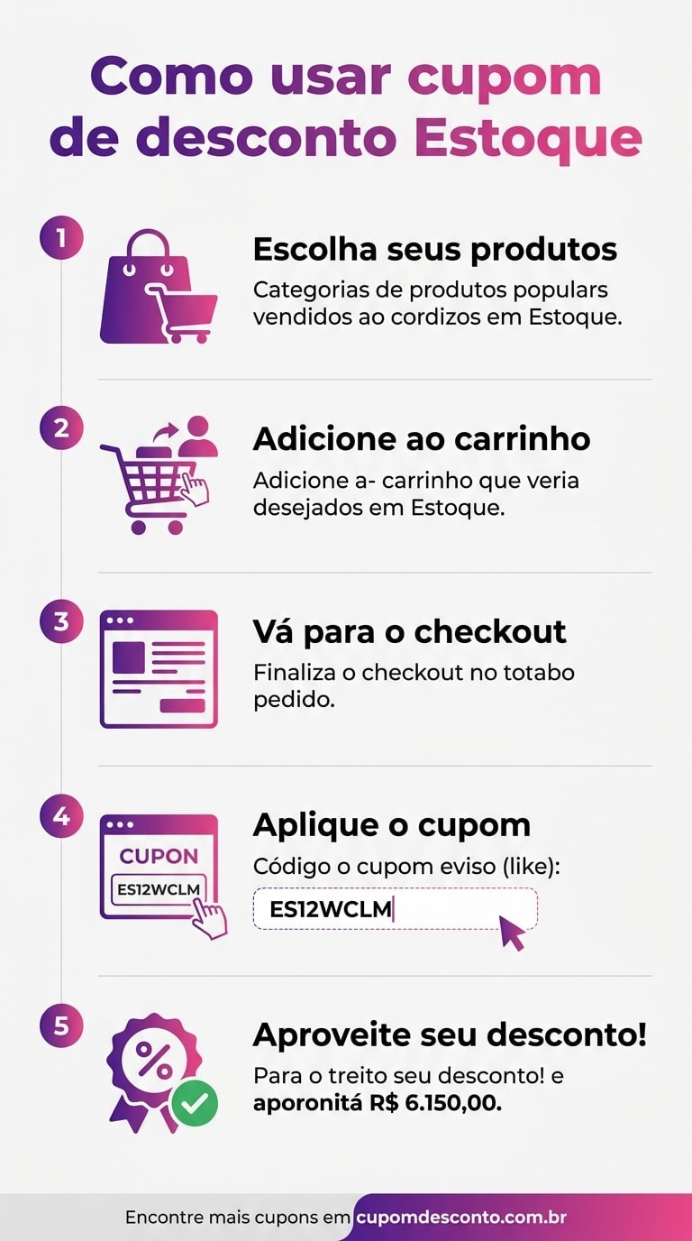 Como usar cupom de desconto Estoque Como usar cupom Estoque — guia passo a passo