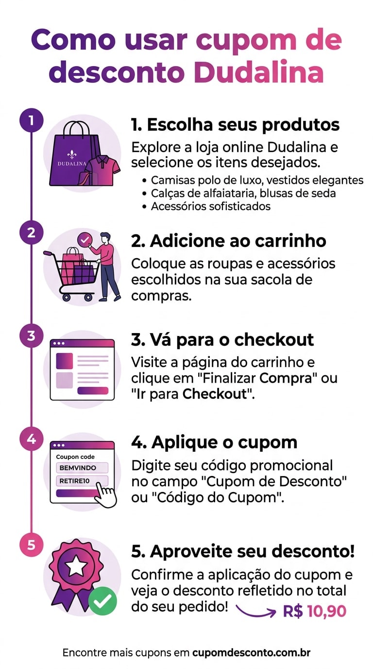 Como usar cupom de desconto Dudalina Como usar cupom Dudalina — guia passo a passo