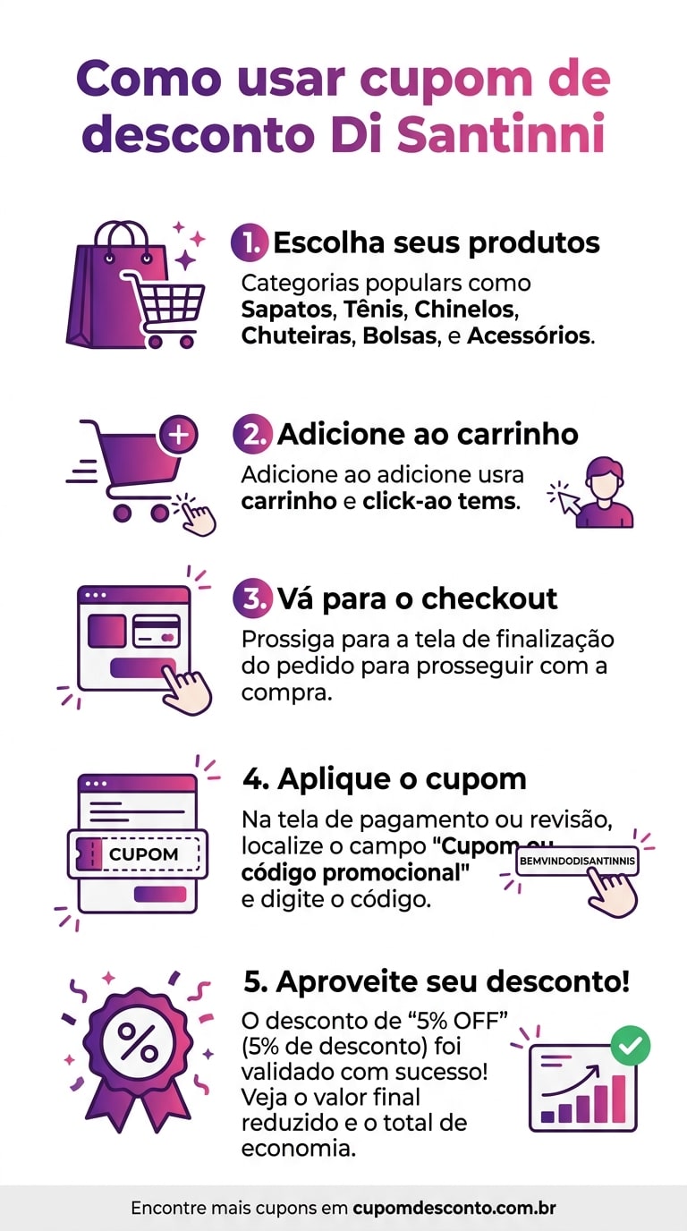 Como usar cupom de desconto Di Santinni Como usar cupom Di Santinni — guia passo a passo