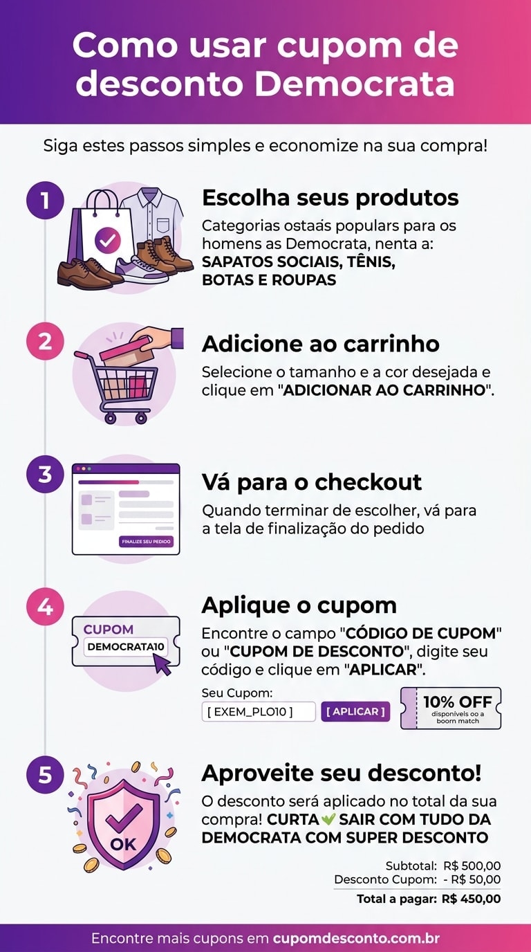 Como usar cupom de desconto Democrata Como usar cupom Democrata — guia passo a passo