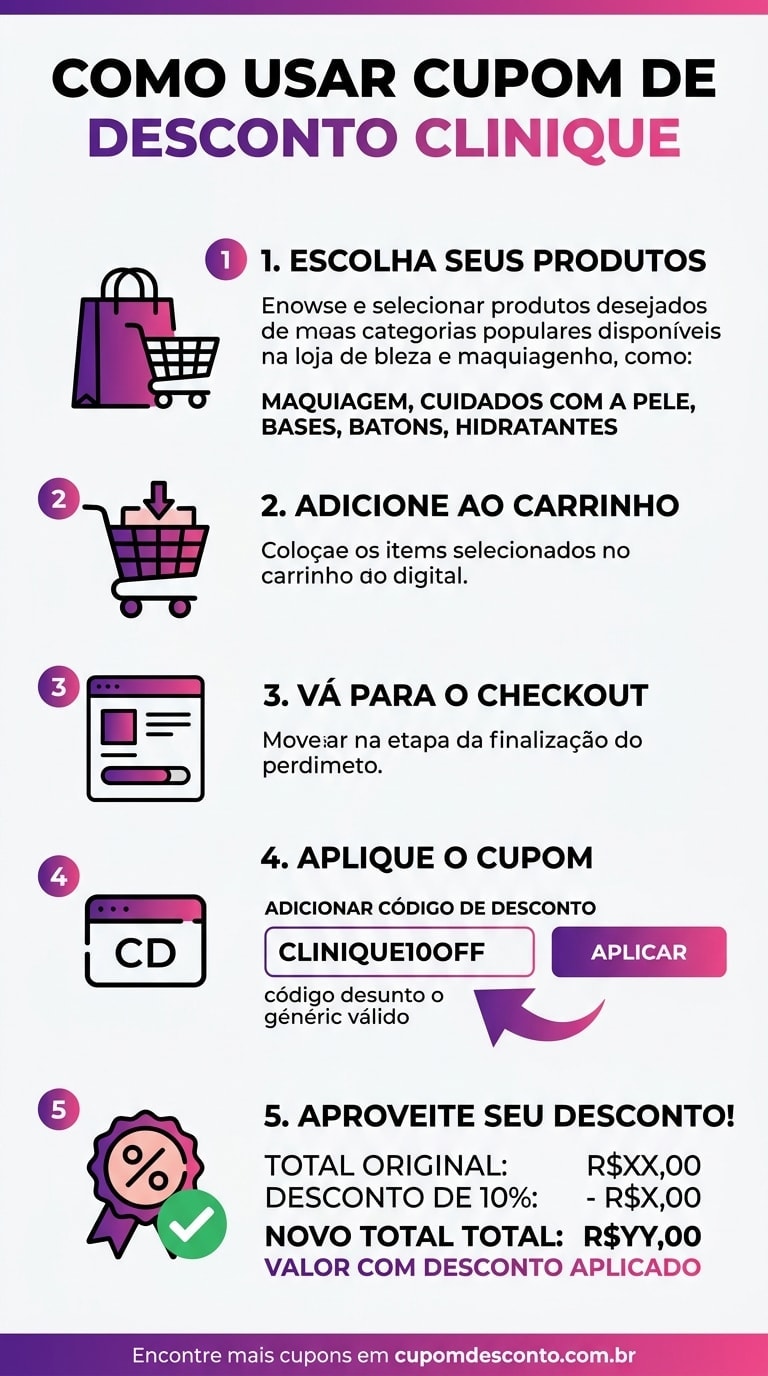 Como usar cupom de desconto Clinique Como usar cupom Clinique — guia passo a passo