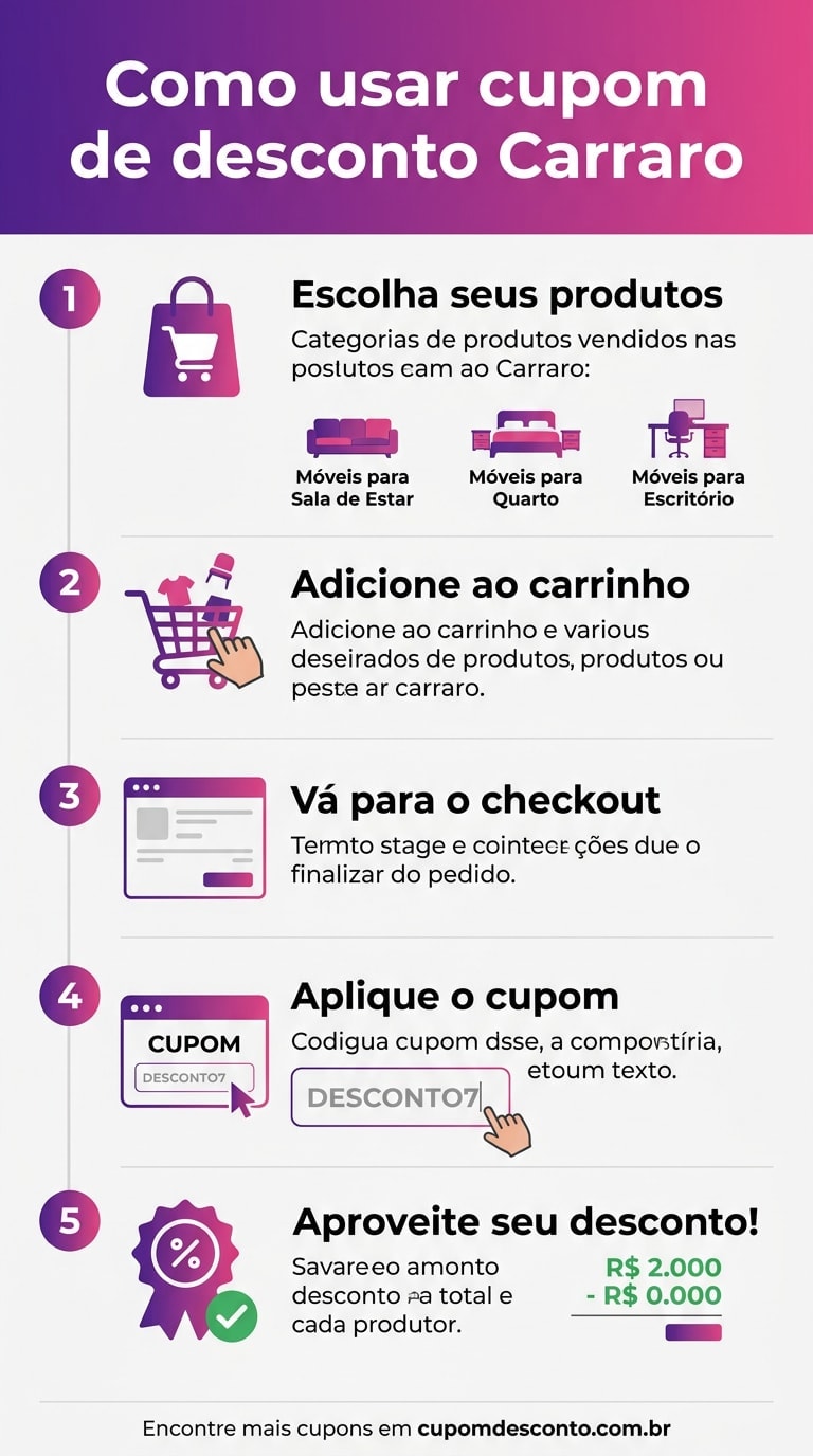 Como usar cupom de desconto Carraro Como usar cupom Carraro — guia passo a passo