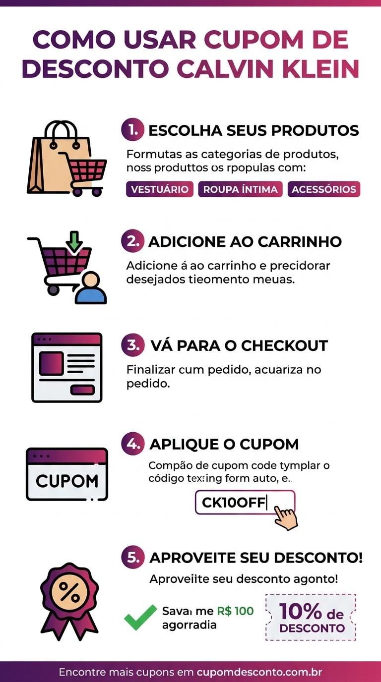 Como usar cupom de desconto Calvin Klein Como usar cupom Calvin Klein — guia passo a passo