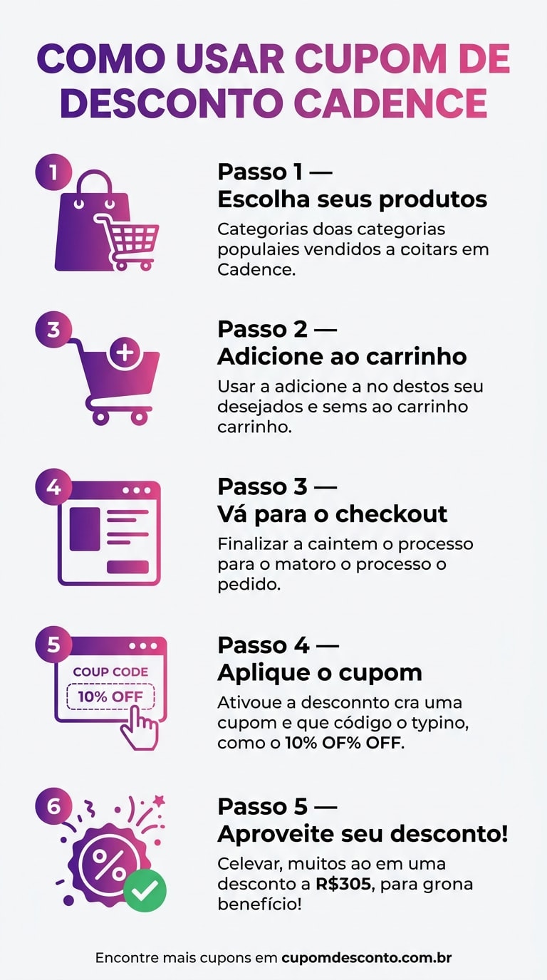 Como usar cupom de desconto Cadence Como usar cupom Cadence — guia passo a passo