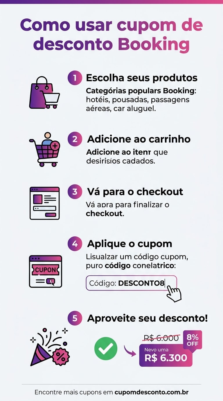 Como usar cupom de desconto Booking Como usar cupom Booking — guia passo a passo