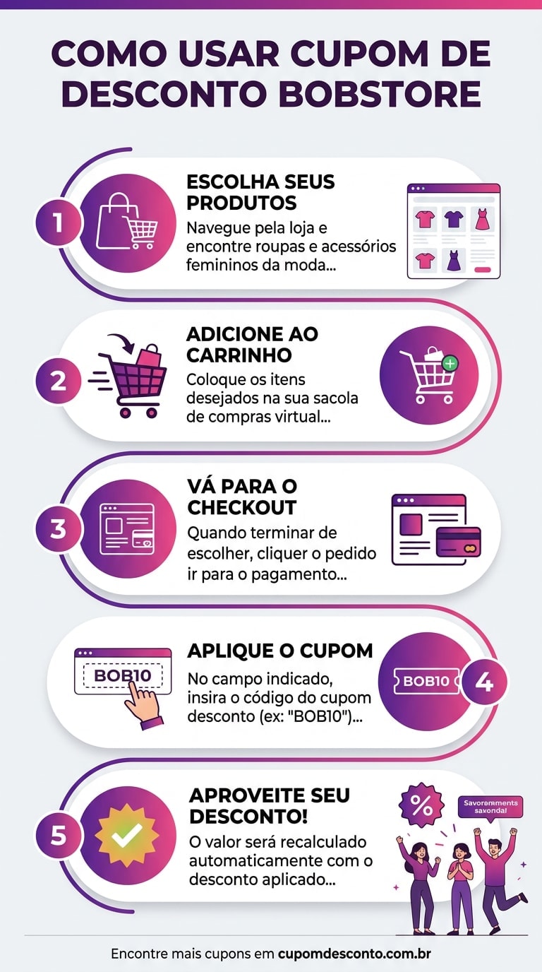 Como usar cupom de desconto Bobstore Como usar cupom Bobstore — guia passo a passo