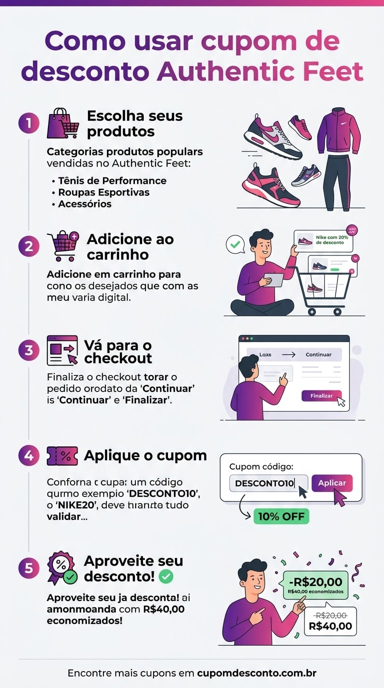 Como usar cupom de desconto Authentic Feet Como usar cupom Authentic Feet — guia passo a passo