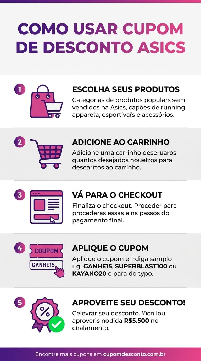 Como usar cupom de desconto Asics Como usar cupom Asics — guia passo a passo