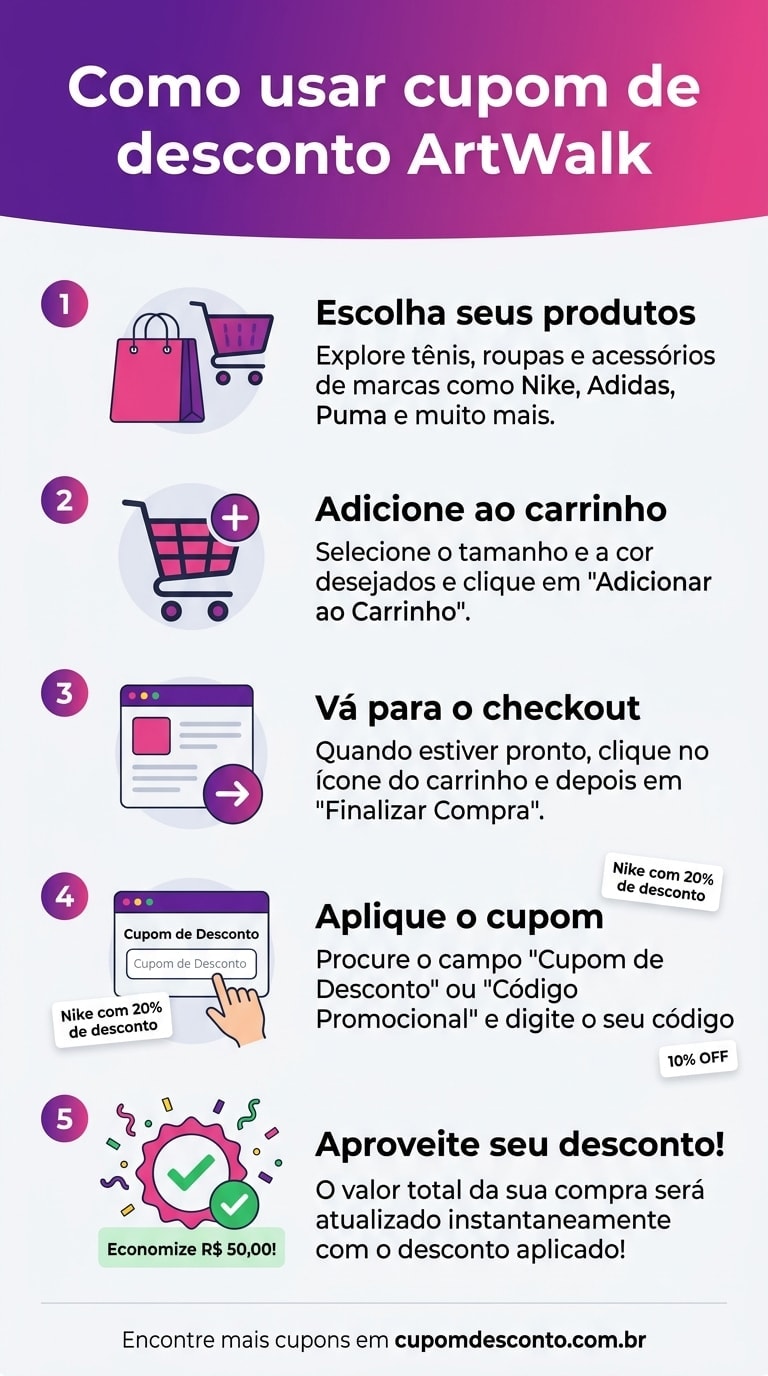 Como usar cupom de desconto ArtWalk Como usar cupom ArtWalk — guia passo a passo