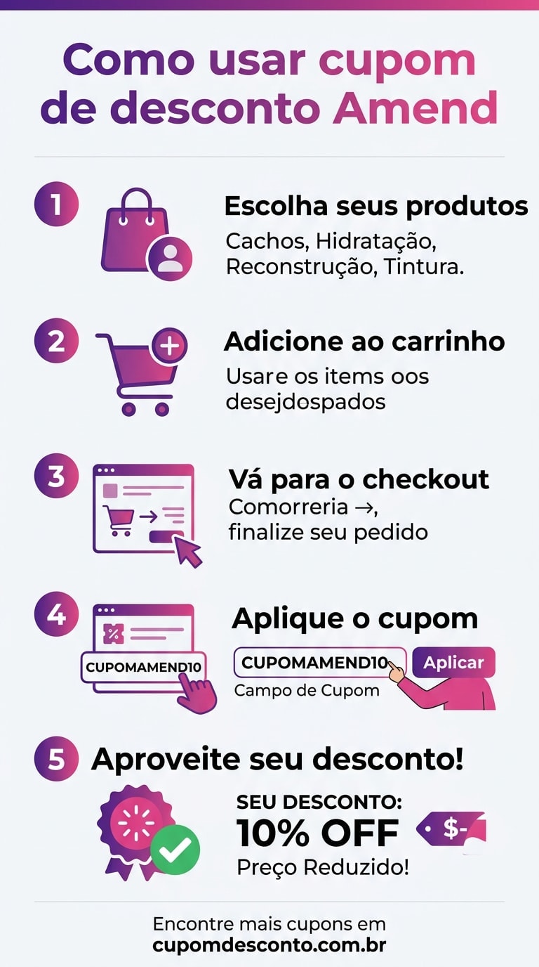 Como usar cupom de desconto Amend Como usar cupom Amend — guia passo a passo