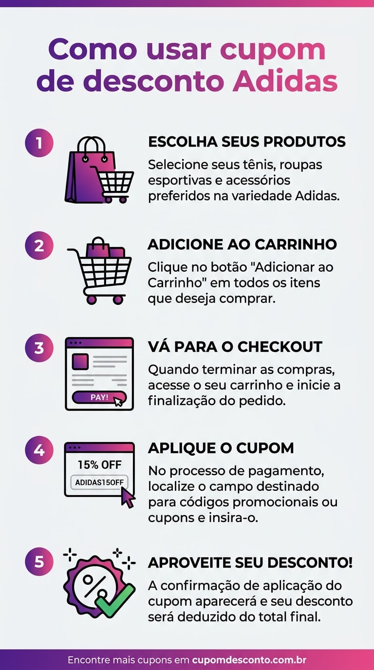 Como usar cupom de desconto Adidas Como usar cupom Adidas — guia passo a passo