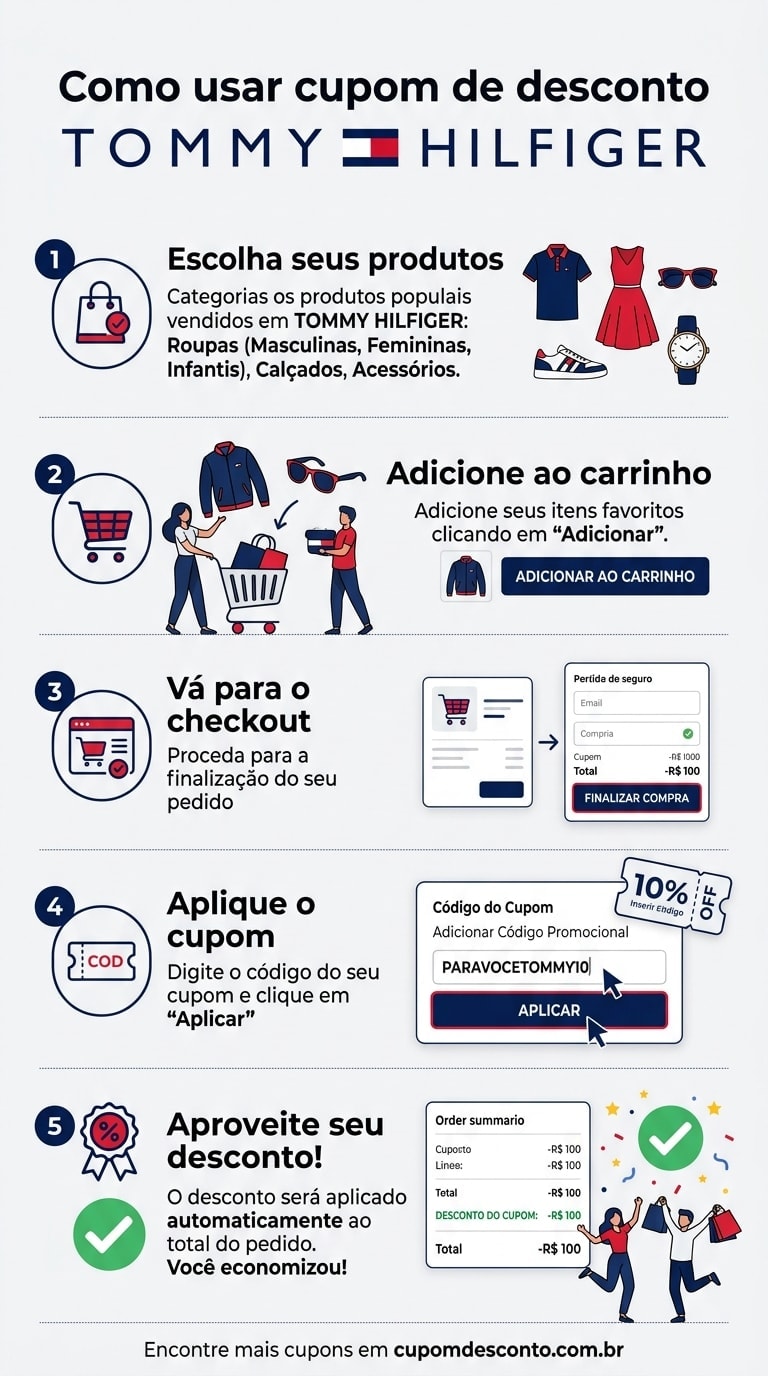 Como usar cupom de desconto TOMMY HILFIGER Como usar cupom TOMMY HILFIGER — guia passo a passo