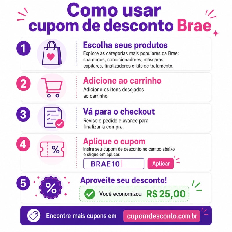 Como usar cupom de desconto Brae Como usar cupom Brae — guia passo a passo