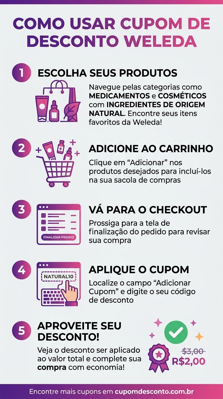 Como usar cupom de desconto Weleda Como usar cupom Weleda — guia passo a passo