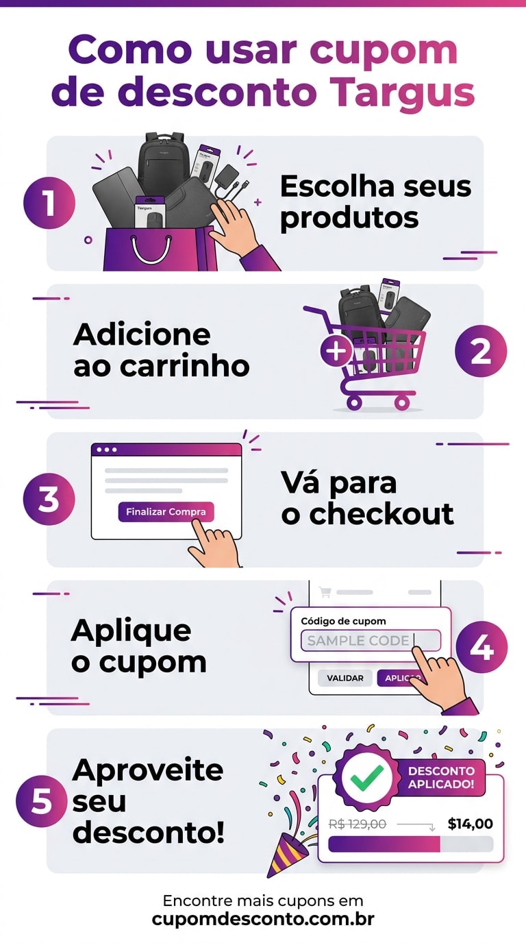 Como usar cupom de desconto Targus Como usar cupom Targus — guia passo a passo