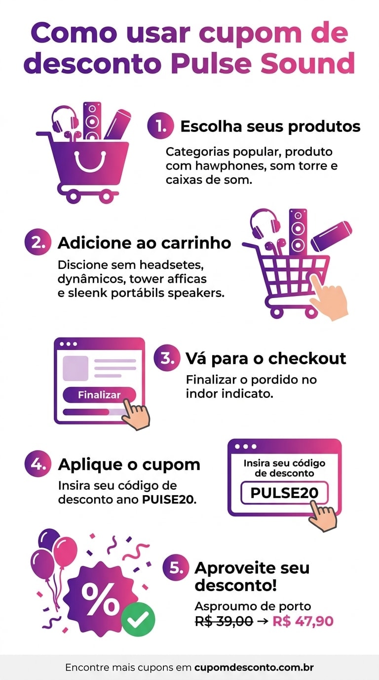 Como usar cupom de desconto Pulse Sound Como usar cupom Pulse Sound — guia passo a passo