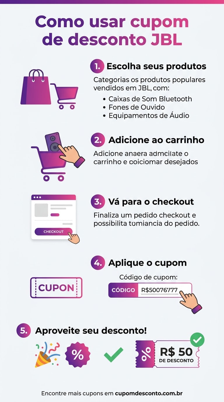 Como usar cupom de desconto JBL Como usar cupom JBL — guia passo a passo