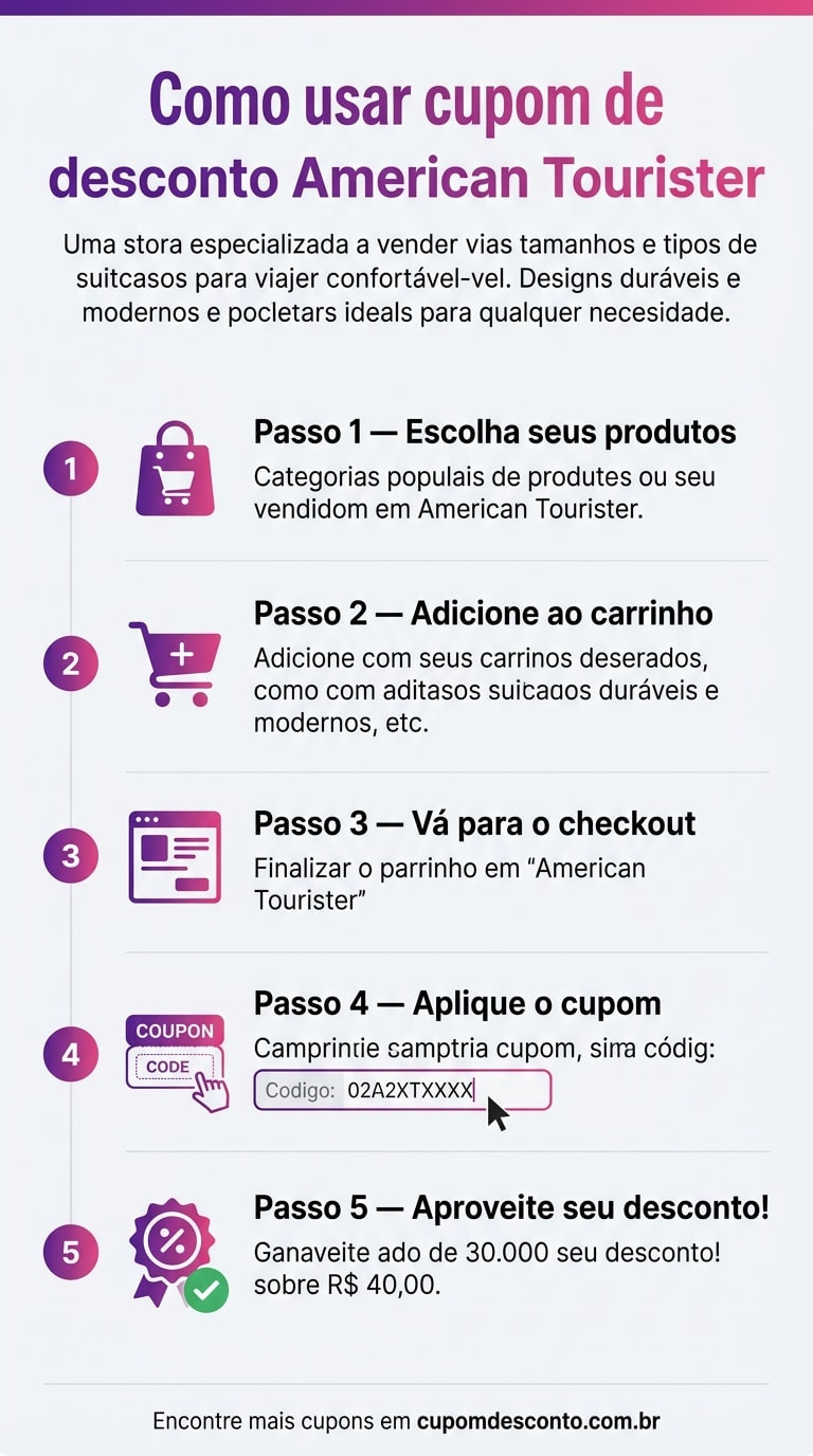 Como usar cupom de desconto American Tourister Como usar cupom American Tourister — guia passo a passo