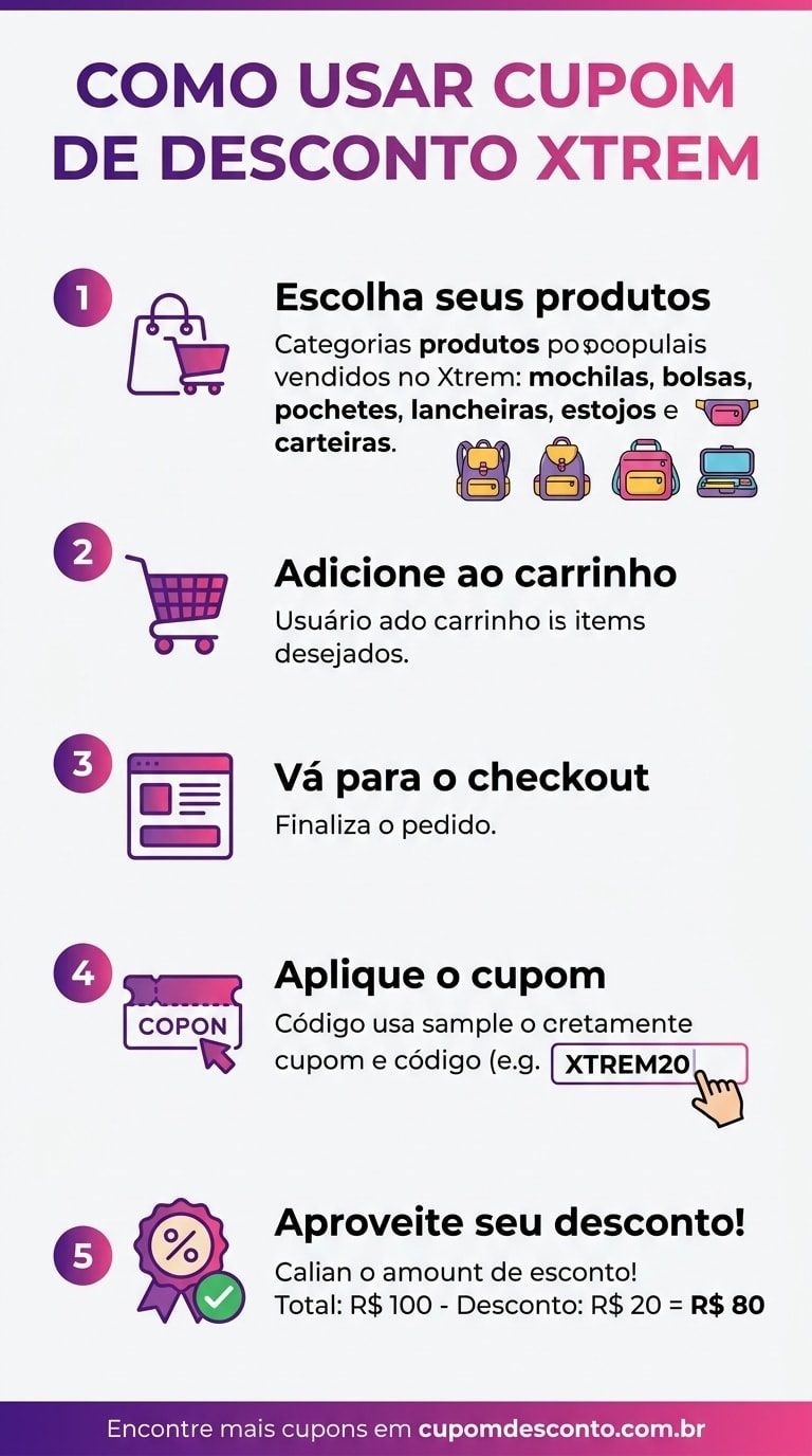 Como usar cupom de desconto Xtrem Como usar cupom Xtrem — guia passo a passo
