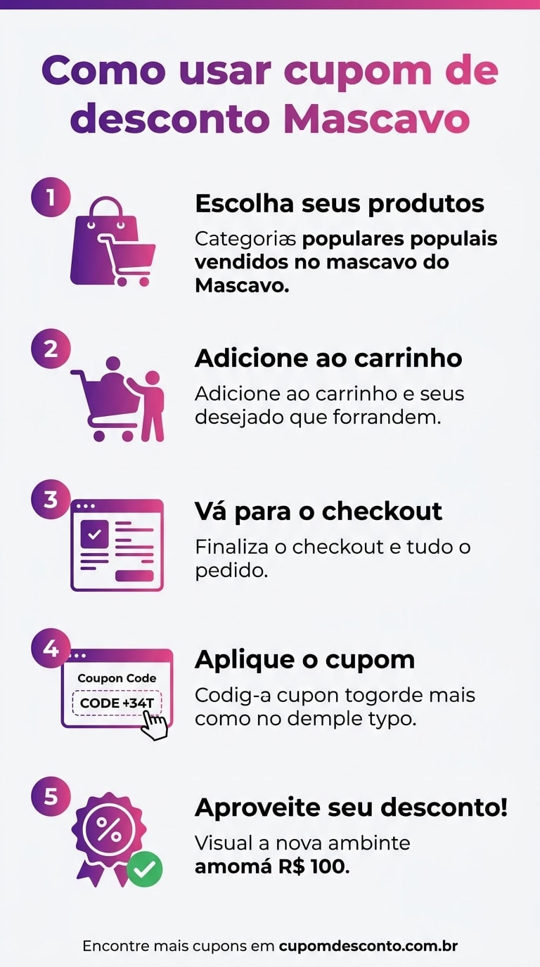 Como usar cupom de desconto Mascavo Como usar cupom Mascavo — guia passo a passo
