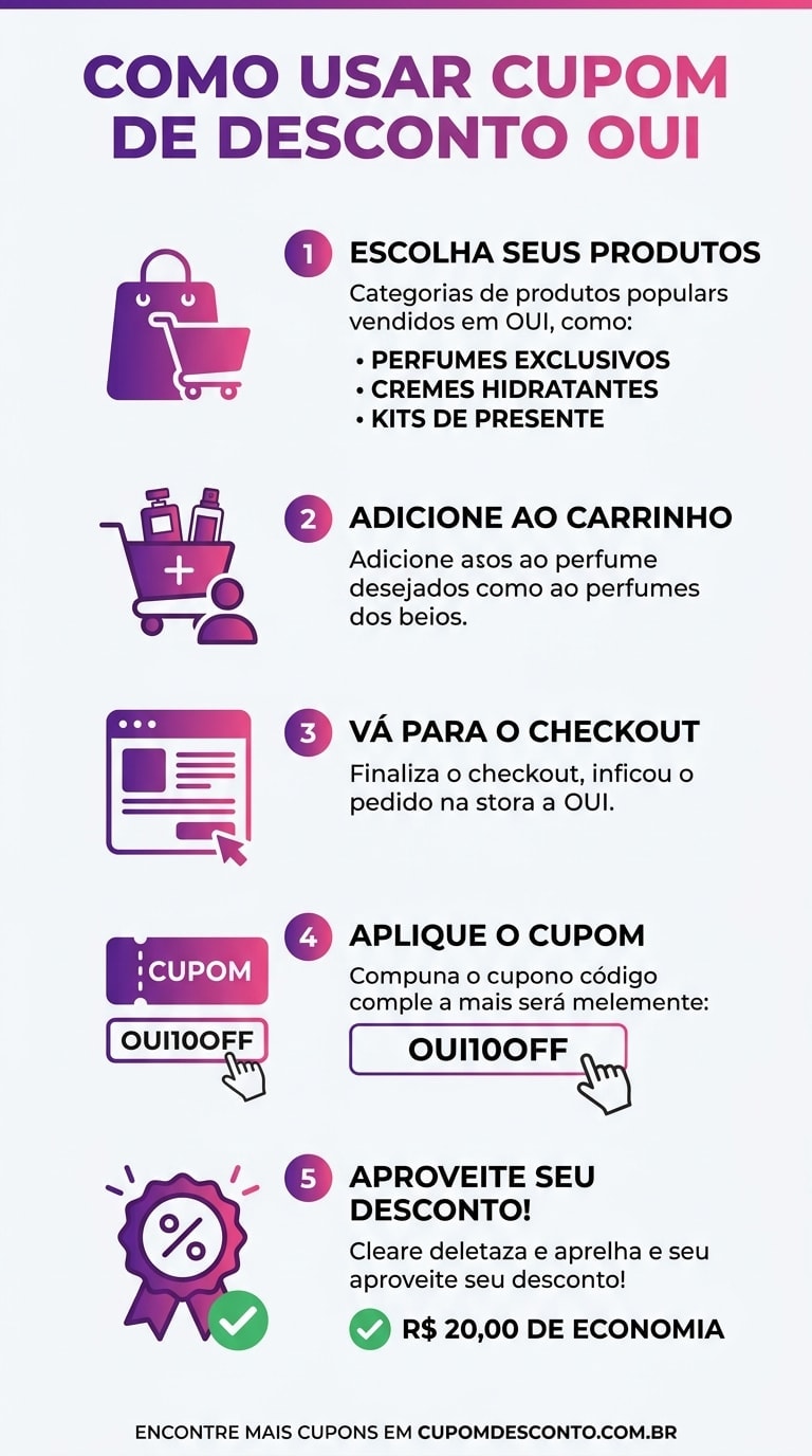 Como usar cupom de desconto OUI Como usar cupom OUI — guia passo a passo