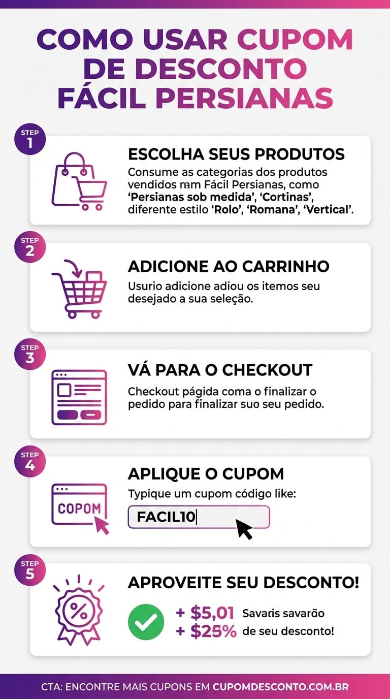 Como usar cupom de desconto Fácil Persianas Como usar cupom Fácil Persianas — guia passo a passo