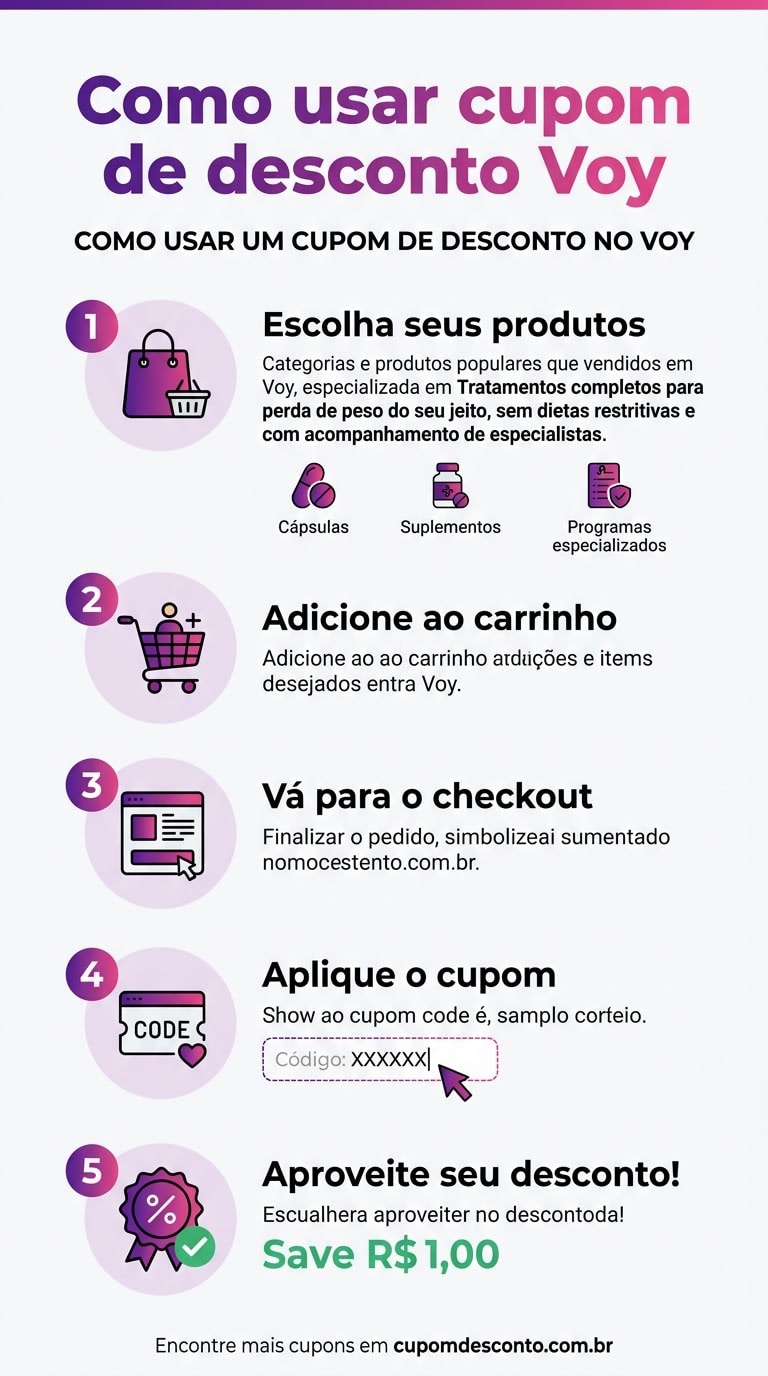 Como usar cupom de desconto Voy Como usar cupom Voy — guia passo a passo