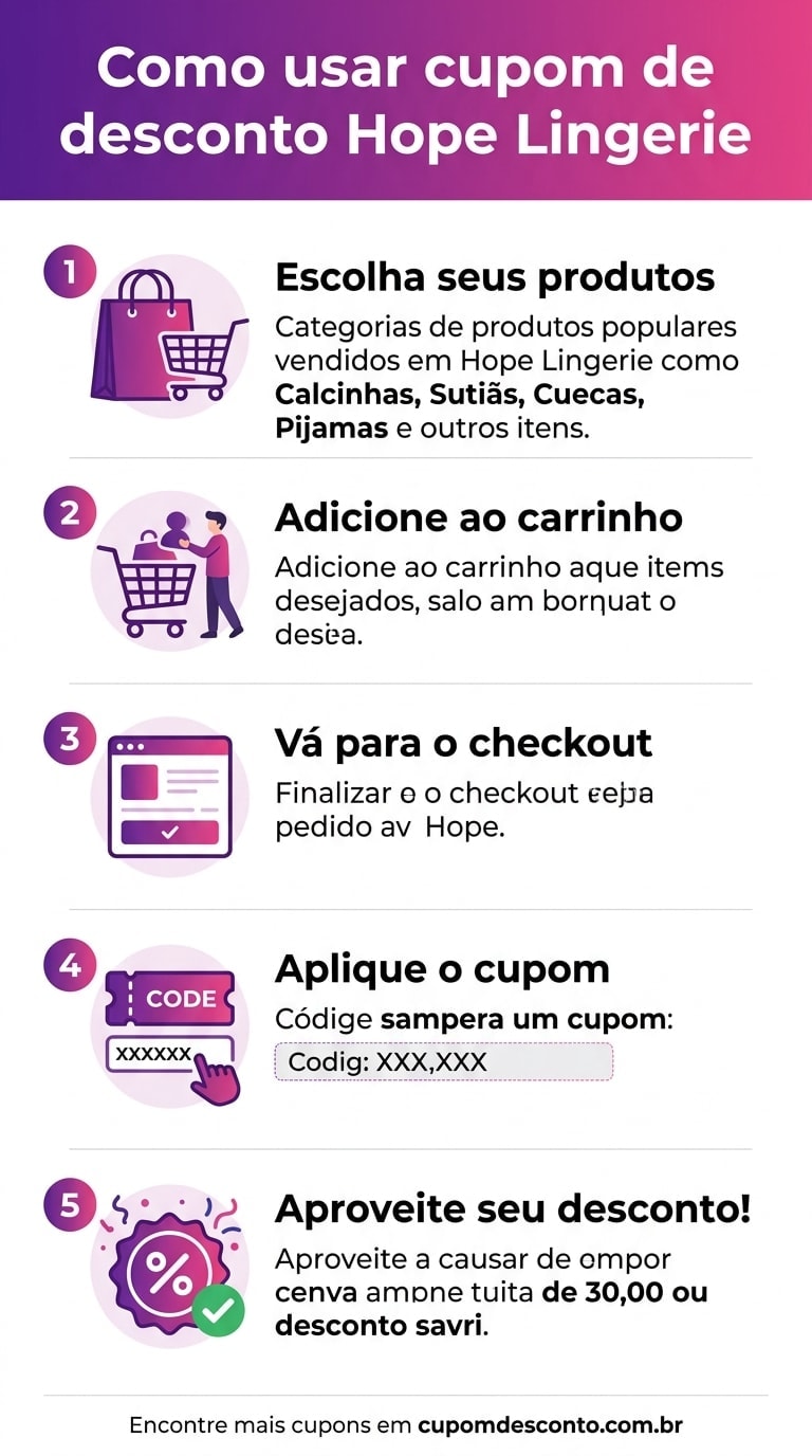 Como usar cupom de desconto Hope Lingerie Como usar cupom Hope Lingerie — guia passo a passo
