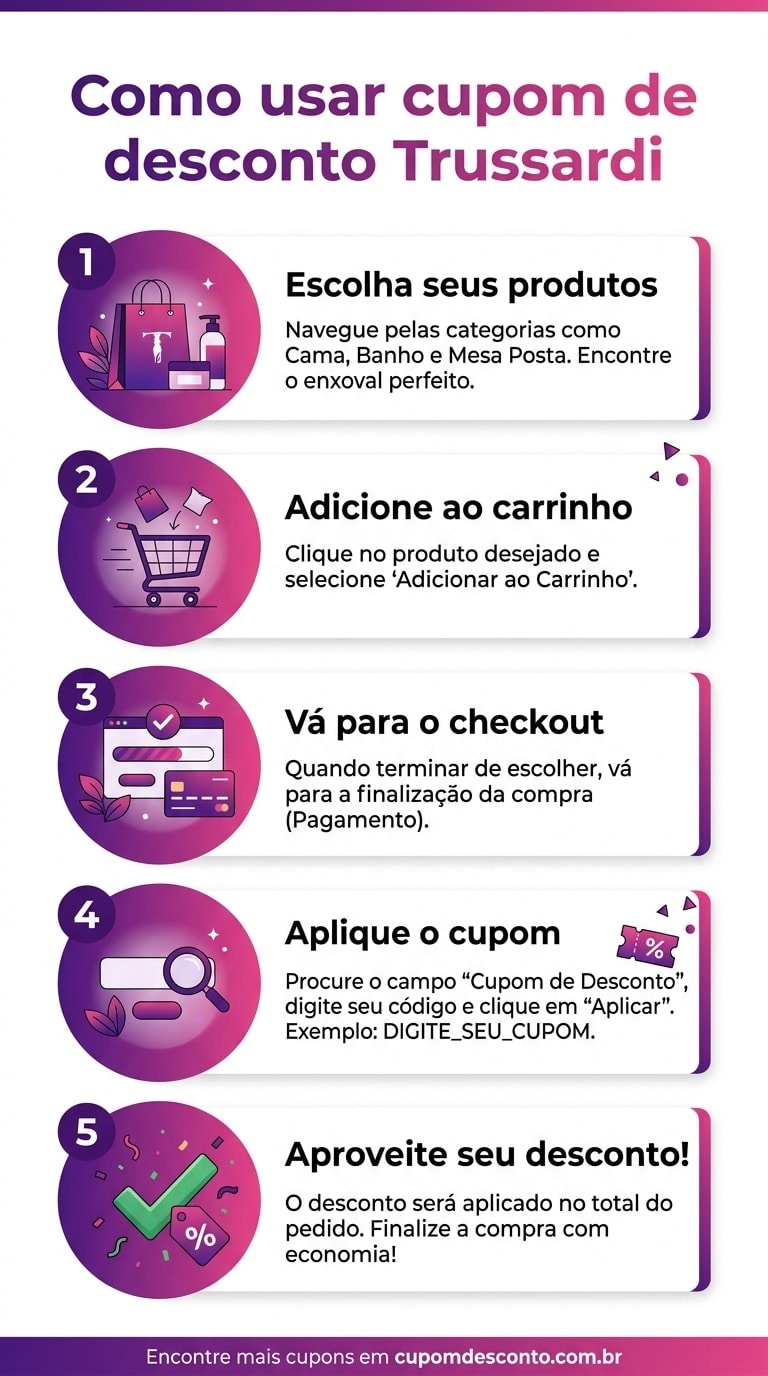 Como usar cupom de desconto Trussardi Como usar cupom Trussardi — guia passo a passo