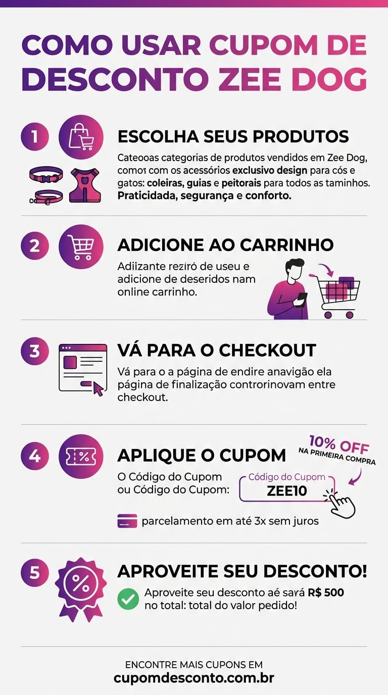 Como usar cupom de desconto Zee Dog Como usar cupom Zee Dog — guia passo a passo
