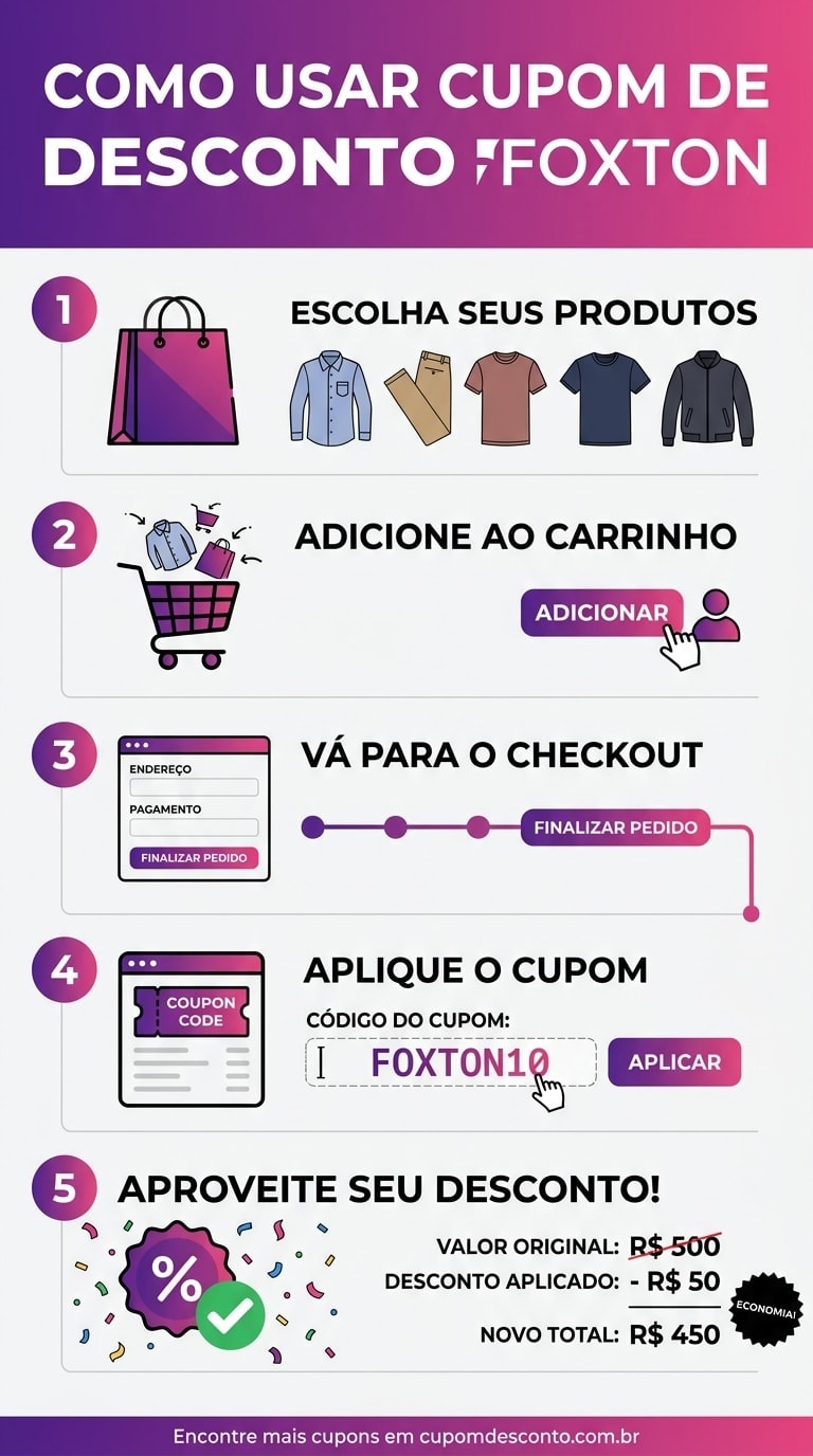 Como usar cupom de desconto Foxton Como usar cupom Foxton — guia passo a passo