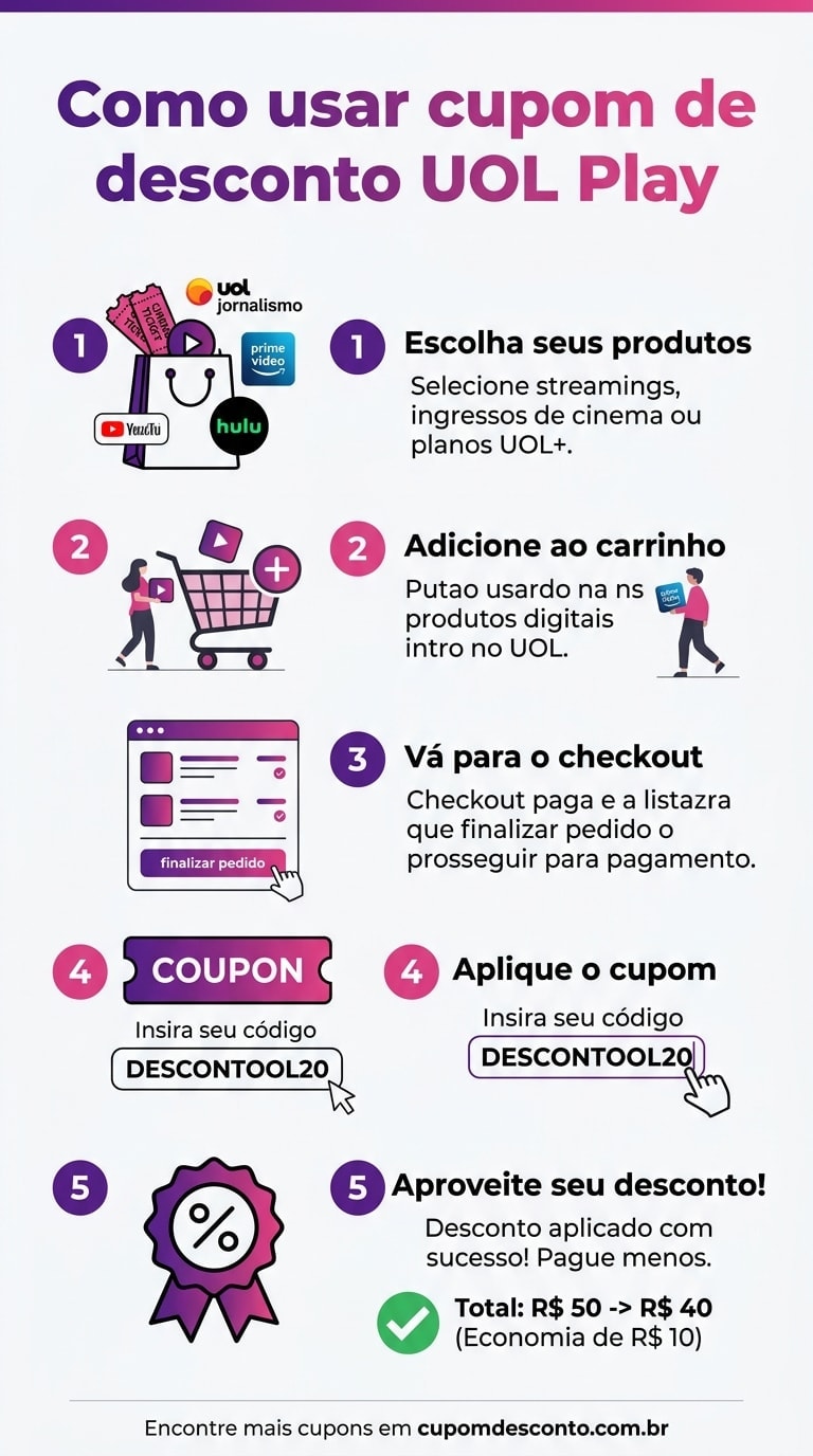 Como usar cupom de desconto UOL Play Como usar cupom UOL Play — guia passo a passo