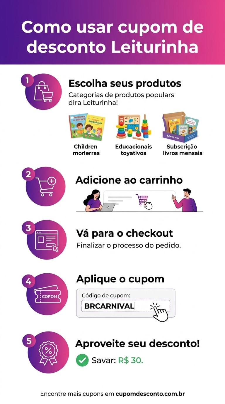 Como usar cupom de desconto Leiturinha Como usar cupom Leiturinha — guia passo a passo