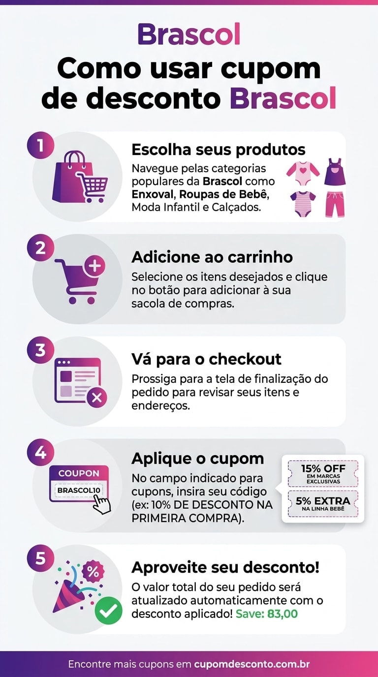 Como usar cupom de desconto Brascol Como usar cupom Brascol — guia passo a passo