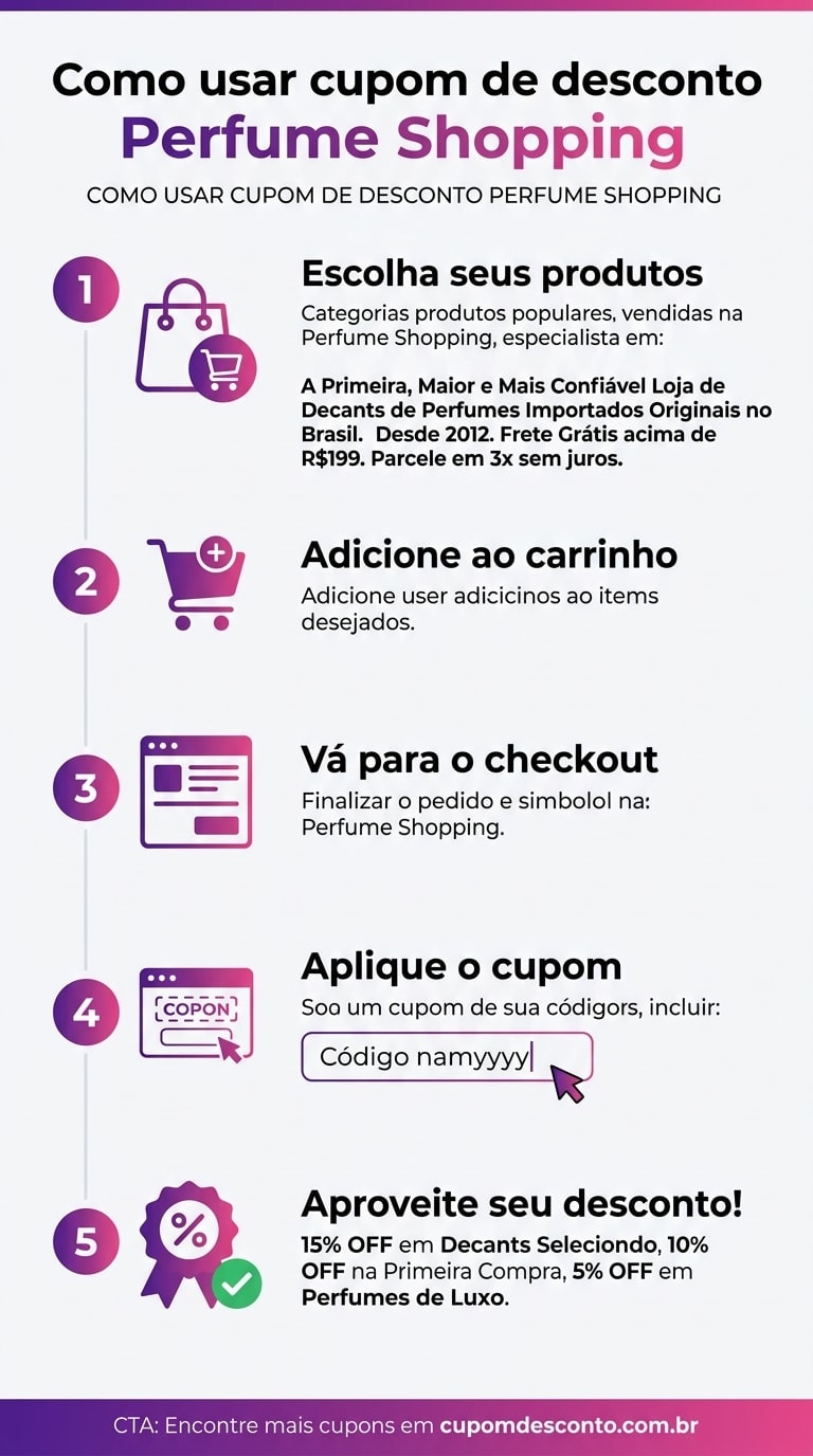 Como usar cupom de desconto Perfume Shopping Como usar cupom Perfume Shopping — guia passo a passo