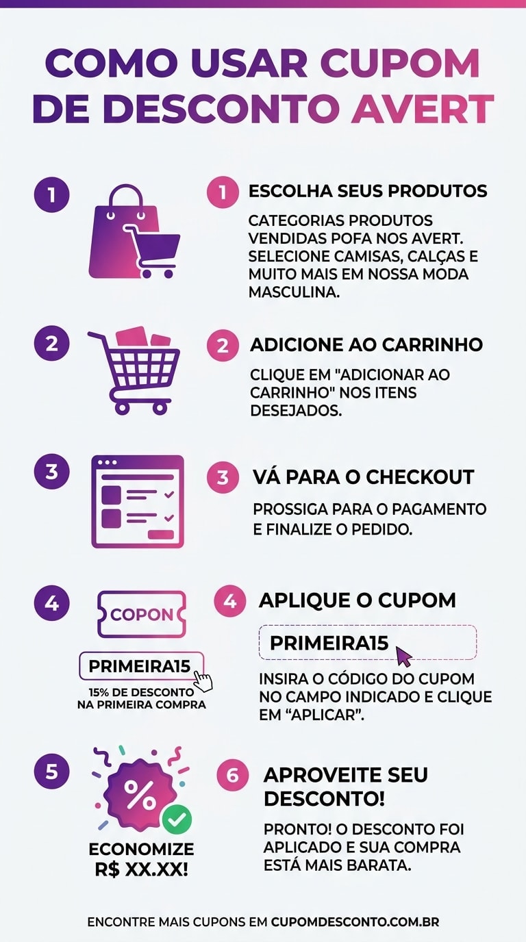 Como usar cupom de desconto Avert Como usar cupom Avert — guia passo a passo