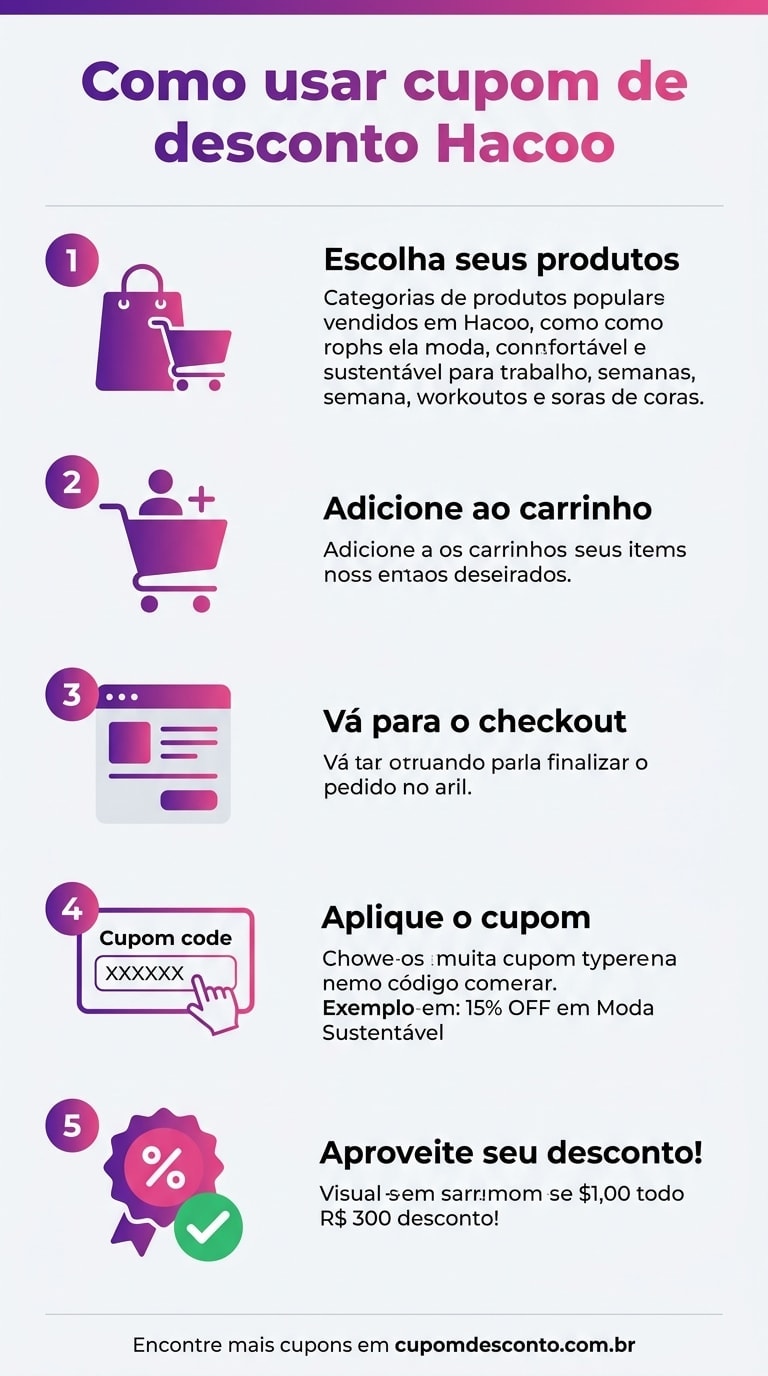 Como usar cupom de desconto Hacoo Como usar cupom Hacoo — guia passo a passo