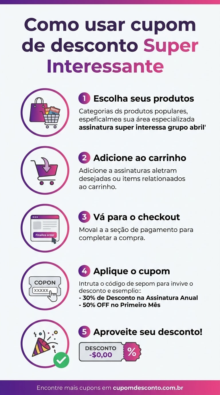 Como usar cupom de desconto Super Interessante Como usar cupom Super Interessante — guia passo a passo