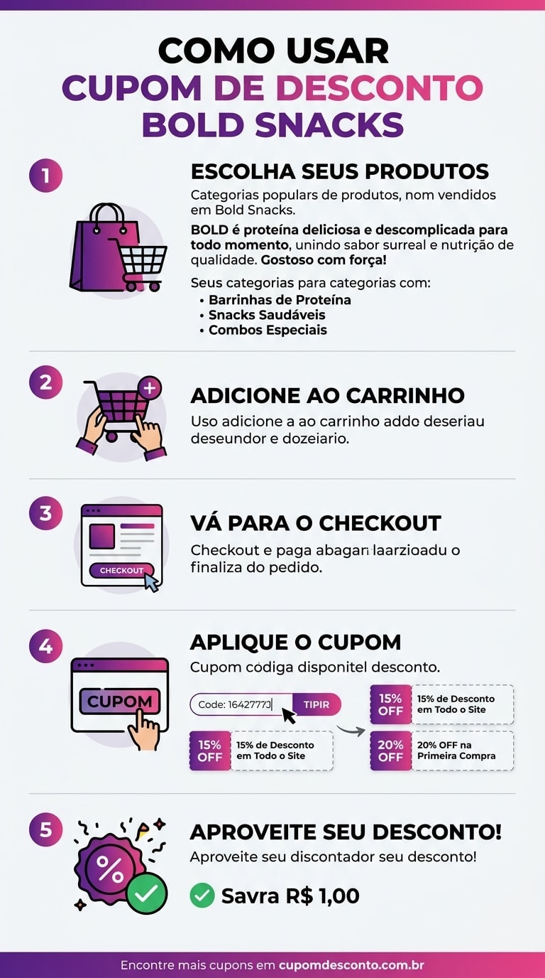 Como usar cupom de desconto Bold Snacks Como usar cupom Bold Snacks — guia passo a passo