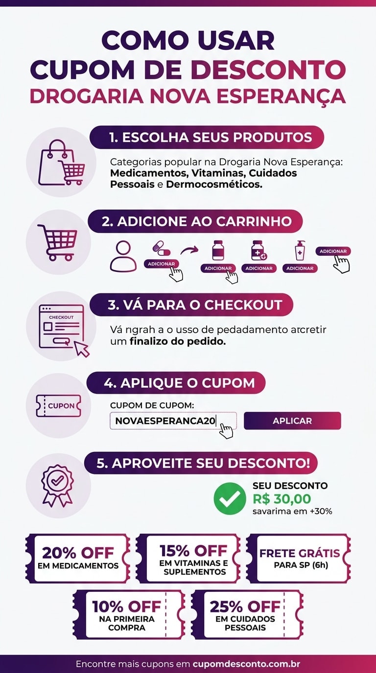 Como usar cupom de desconto Drogaria Nova Esperança Como usar cupom Drogaria Nova Esperança — guia passo a passo