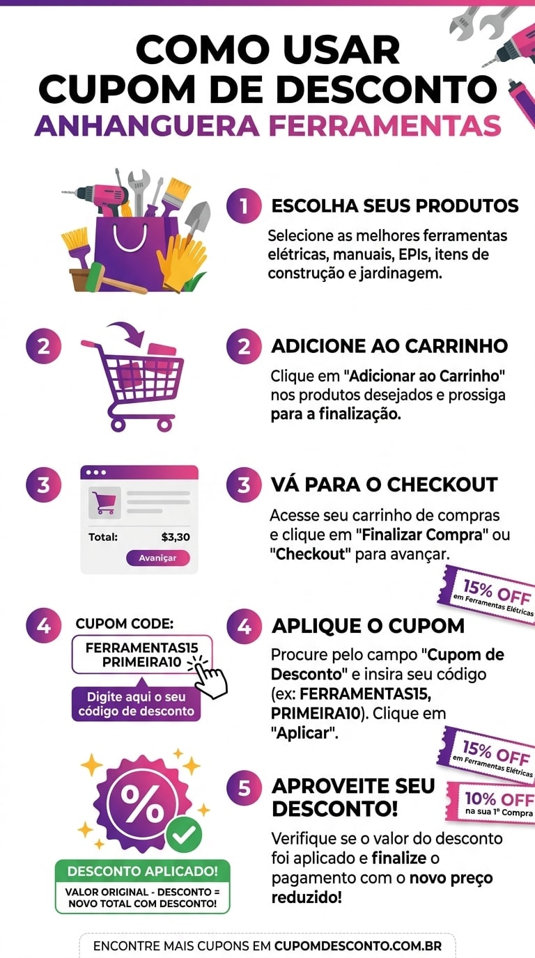 Como usar cupom de desconto Anhanguera Ferramentas Como usar cupom Anhanguera Ferramentas — guia passo a passo