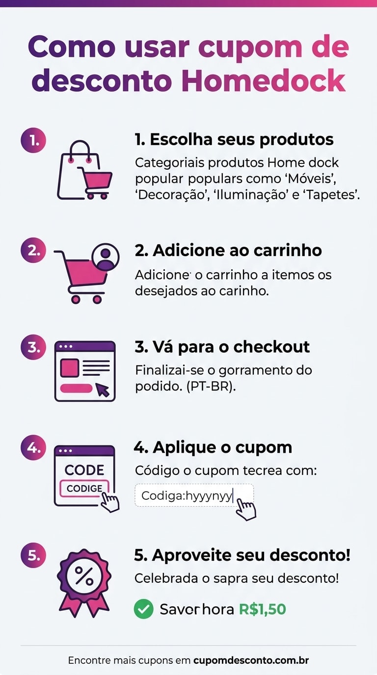 Como usar cupom de desconto Homedock Como usar cupom Homedock — guia passo a passo